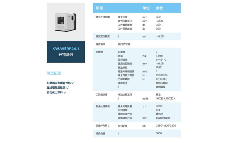 KW-WSRP24-1 開物系列