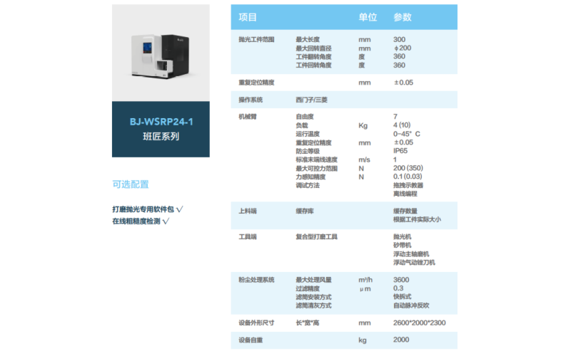 BJ-WSRP24-1 班匠系列